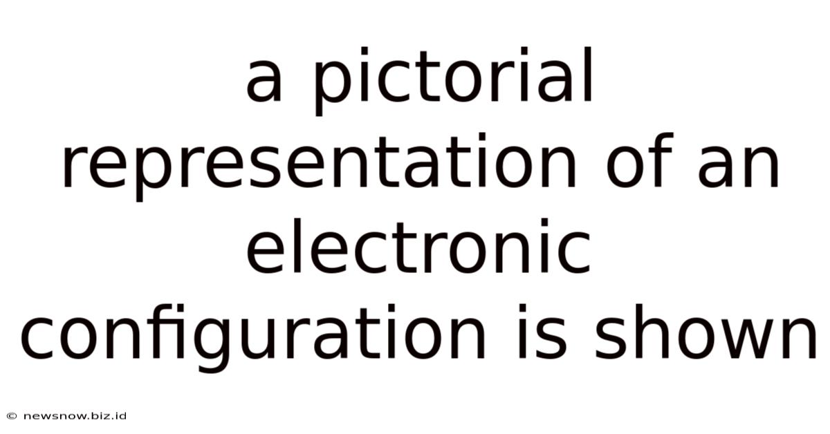 A Pictorial Representation Of An Electronic Configuration Is Shown