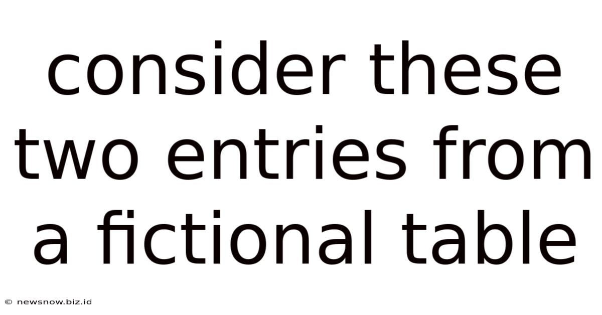 Consider These Two Entries From A Fictional Table