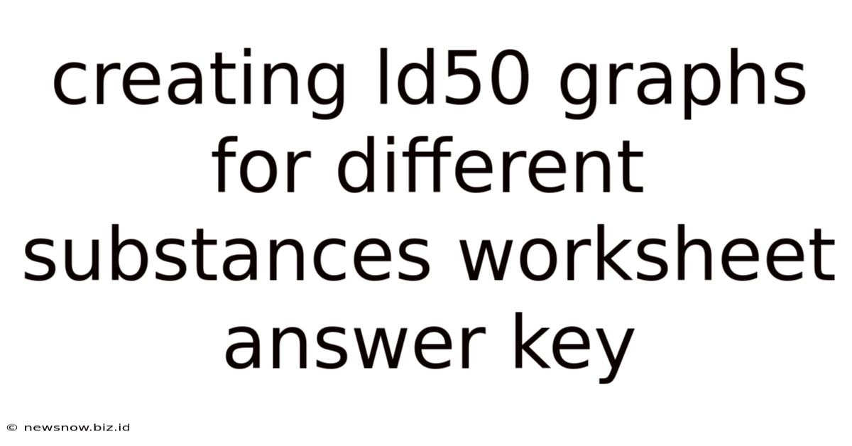Creating Ld50 Graphs For Different Substances Worksheet Answer Key