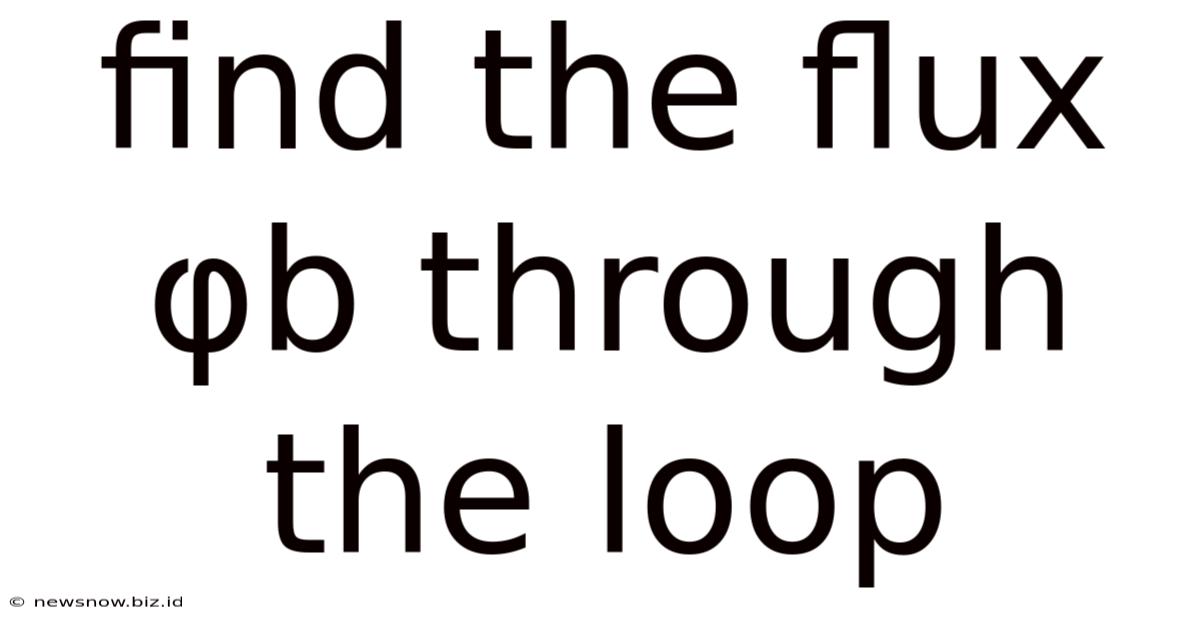 Find The Flux Φb Through The Loop