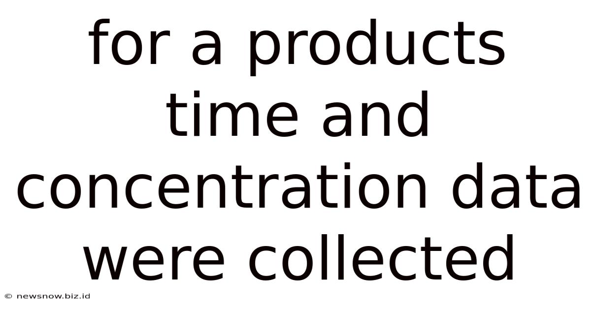 For A Products Time And Concentration Data Were Collected