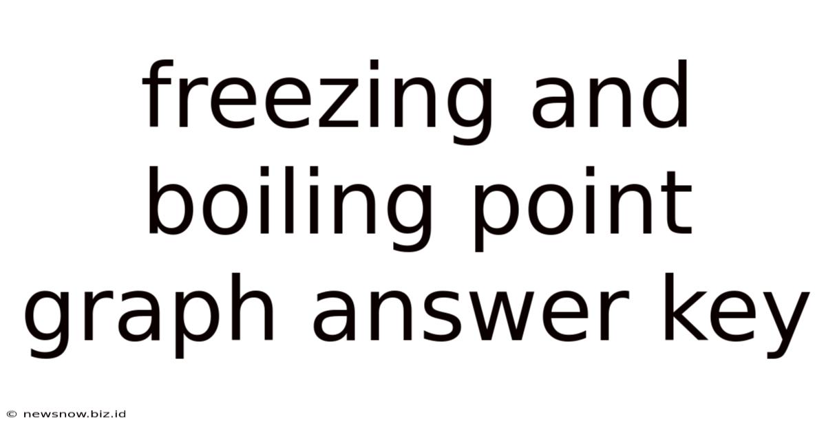 Freezing And Boiling Point Graph Answer Key