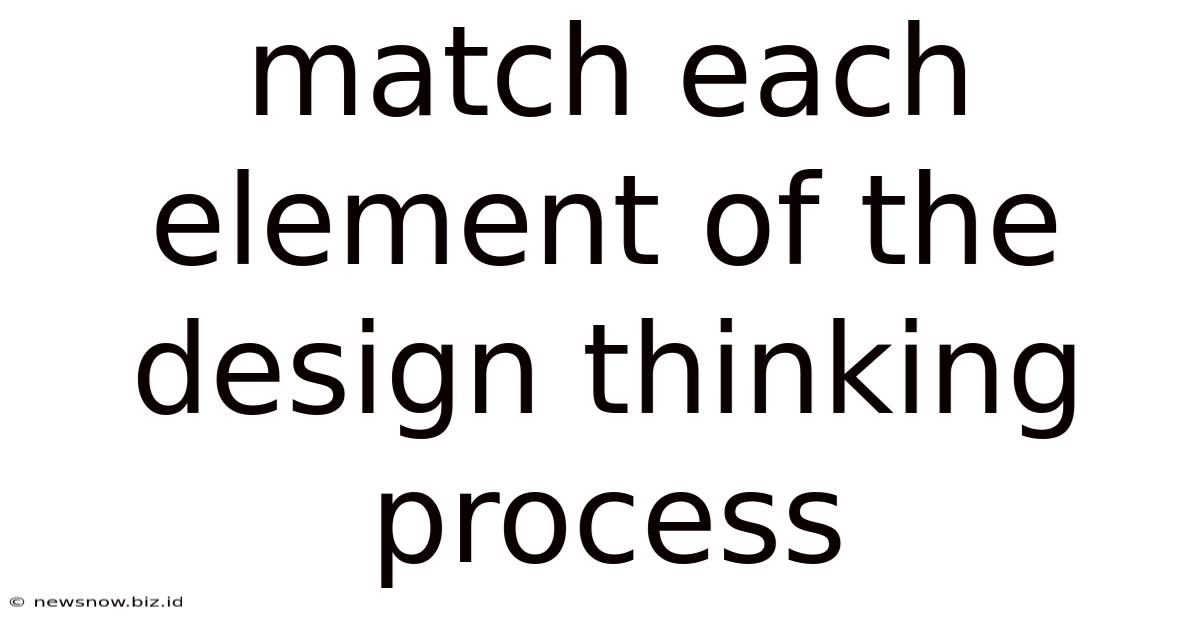 Match Each Element Of The Design Thinking Process