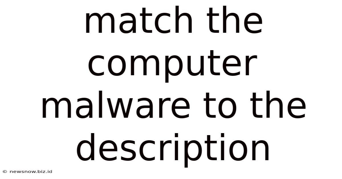 Match The Computer Malware To The Description