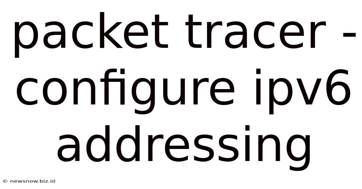 Packet Tracer - Configure Ipv6 Addressing