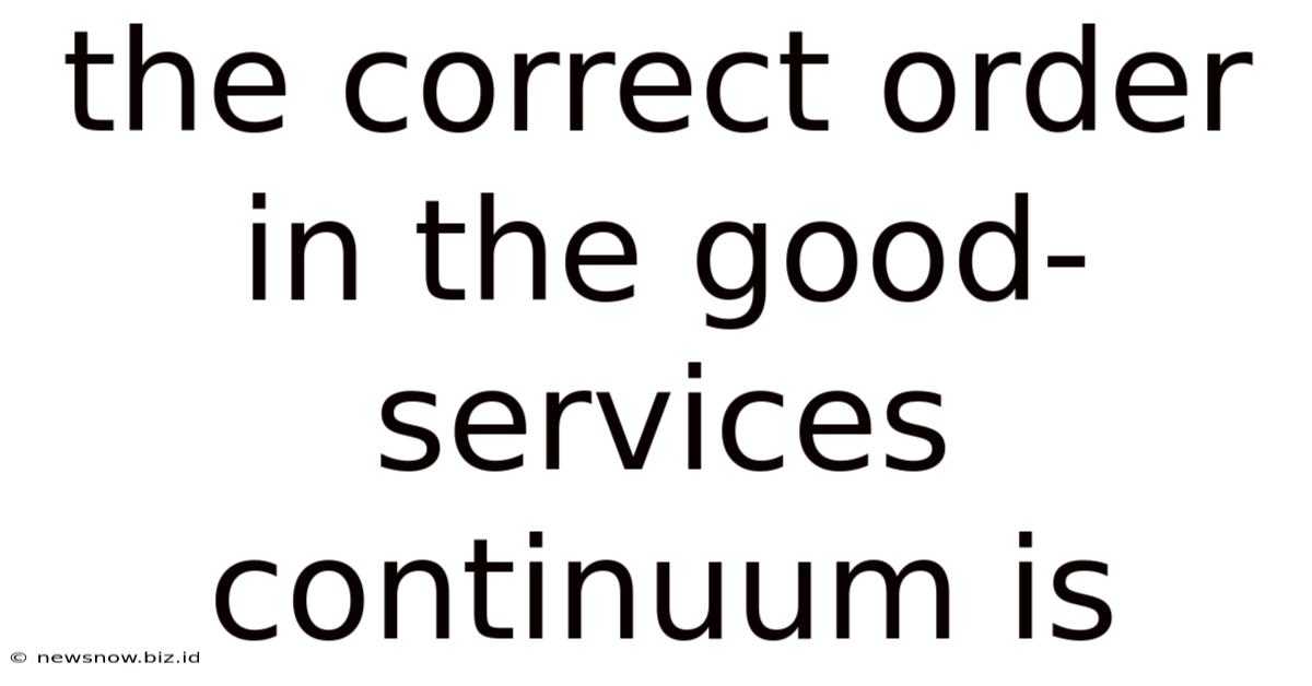 The Correct Order In The Good-services Continuum Is