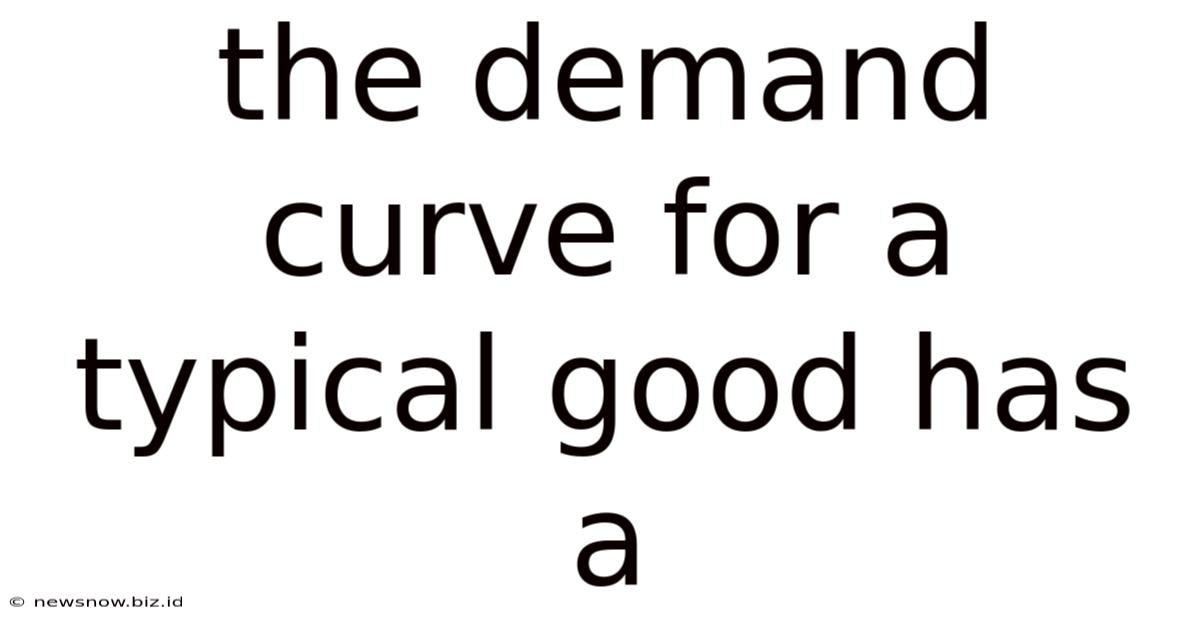 The Demand Curve For A Typical Good Has A