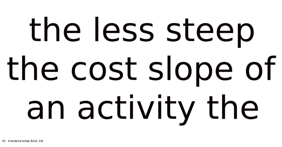 The Less Steep The Cost Slope Of An Activity The