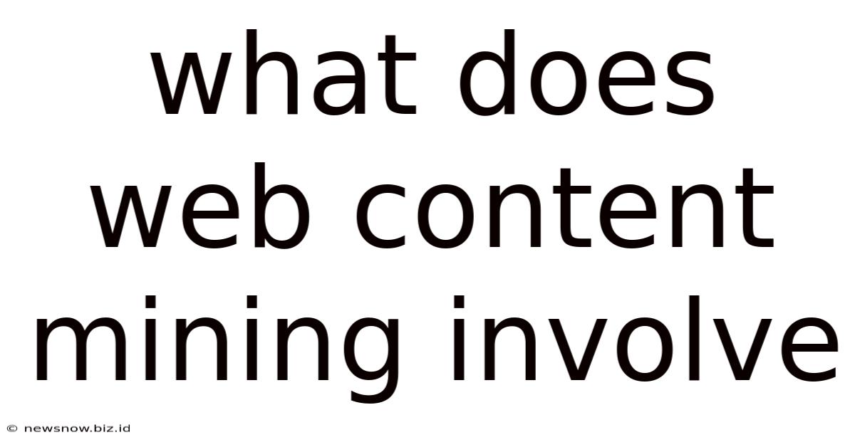 What Does Web Content Mining Involve