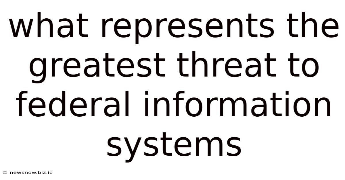 What Represents The Greatest Threat To Federal Information Systems