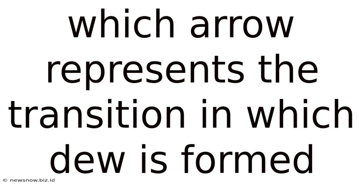Which Arrow Represents The Transition In Which Dew Is Formed